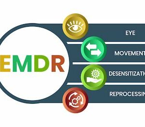 EMDR, Eye Movement Desensitization and Reprocessing. Livello 1 e 2
