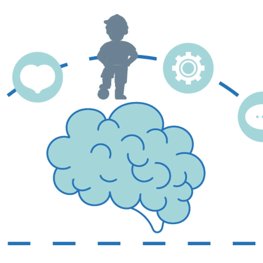 MASTER IN NEUROPSICOLOGIA