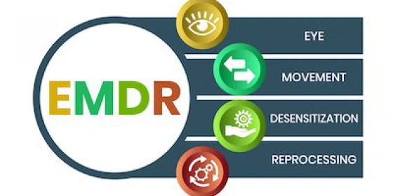 EMDR, Eye Movement Desensitization and Reprocessing. Livello 1 e 2