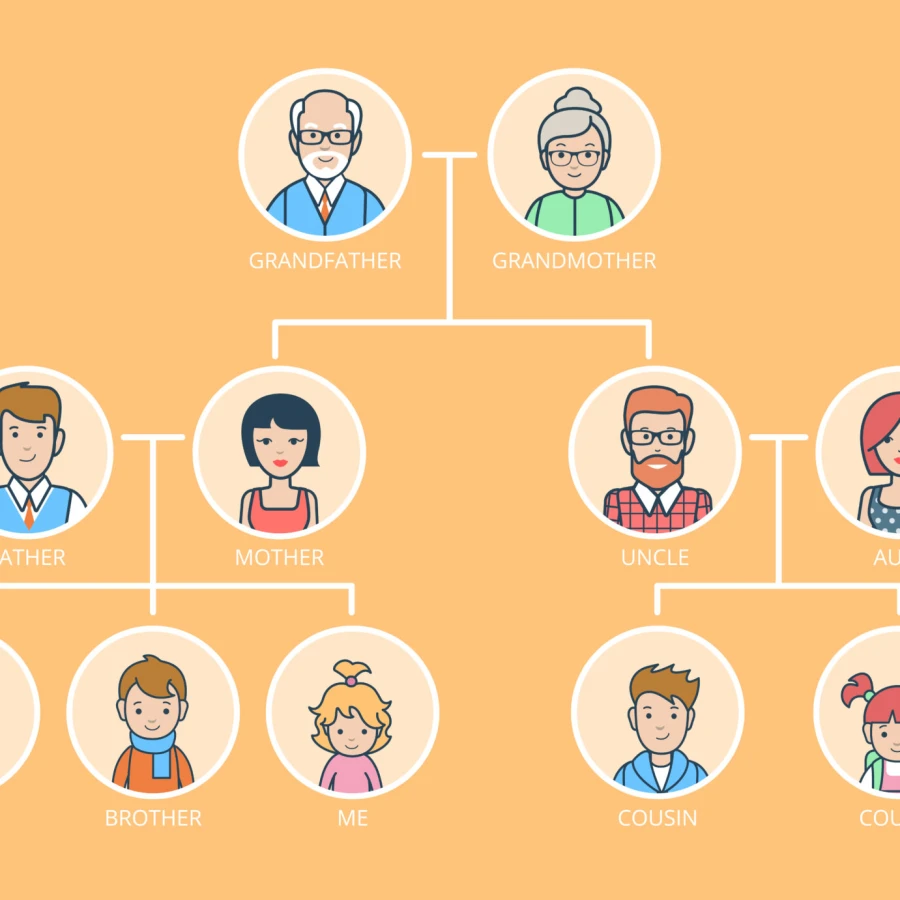 Il genogramma familiare: strutturazione e applicazione in terapia