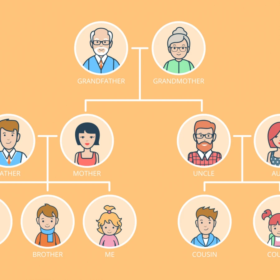 Il genogramma familiare: strutturazione e applicazione in terapia